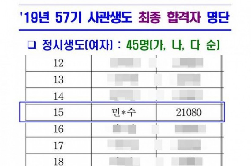 c8d503372e60368dd6ebe113ed2a5b61_1571959