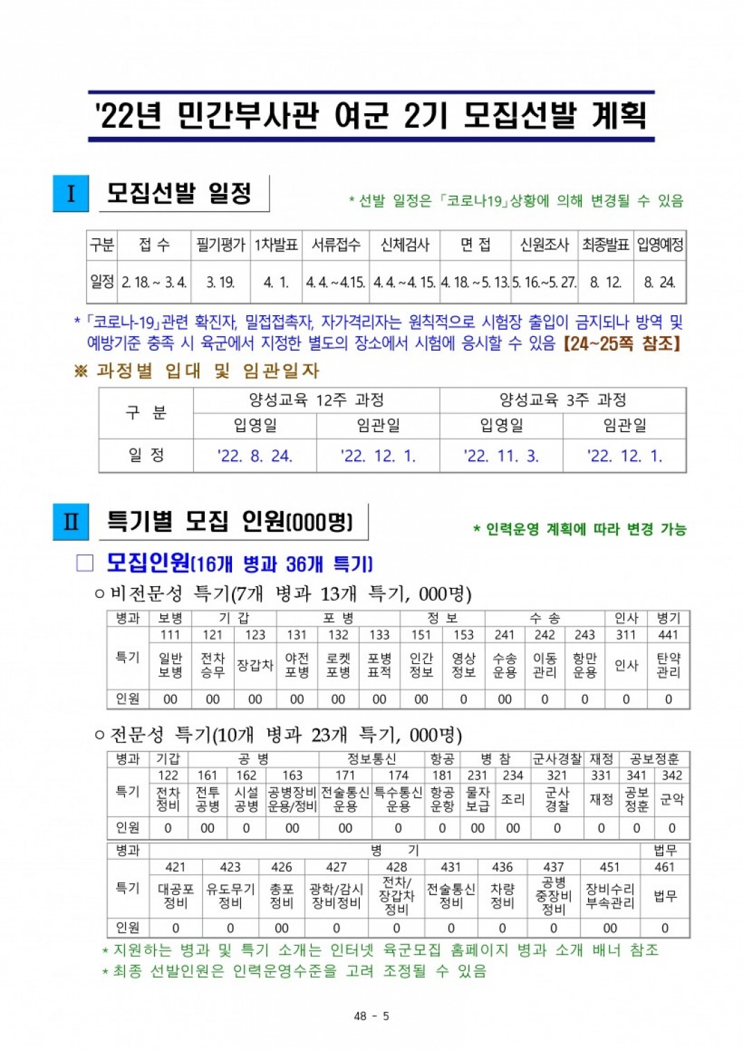 77737a755c1450ac10dffef6f3fa671d_1645066