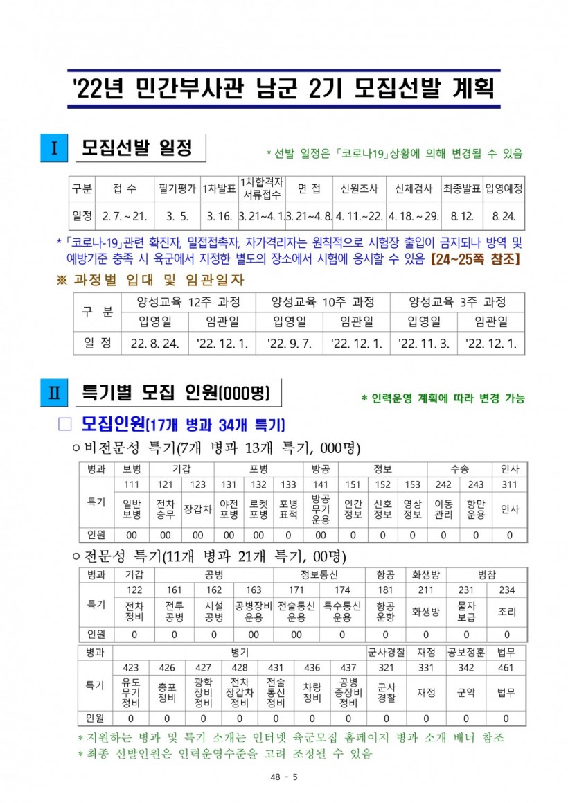 c4f983bac87872e16538ccec933acbb6_1644210