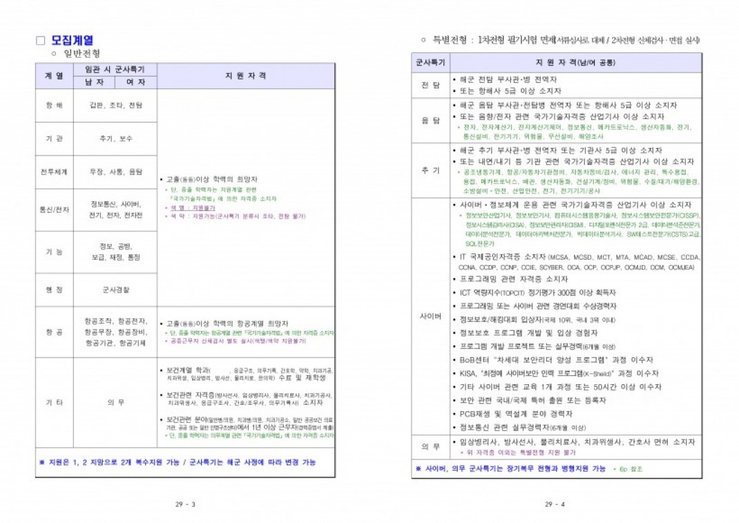 354aa9cc1a0f54752dde767c6fe93000_1653473