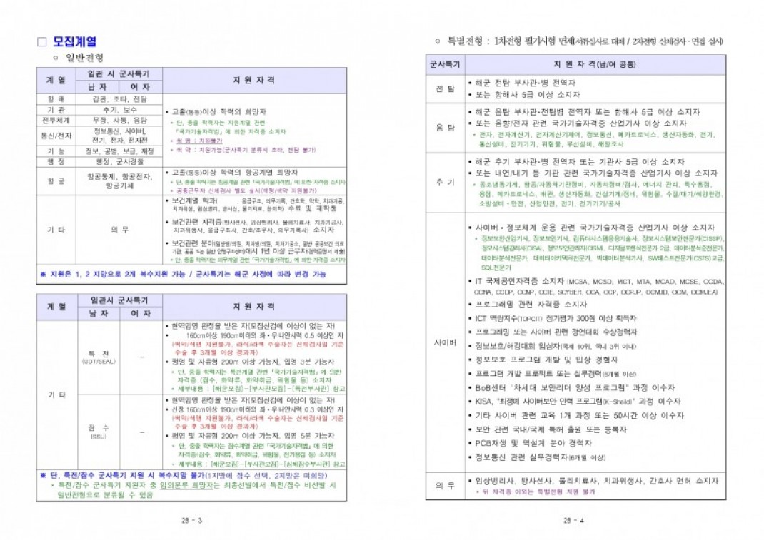 d47e323e9ea893a1ed2c980ccea64012_1661738