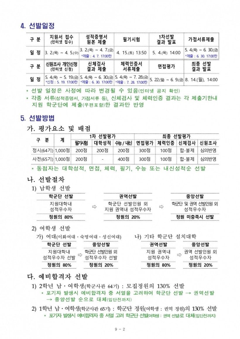 be64e6d88133667983eeb222e996ccda_1677457